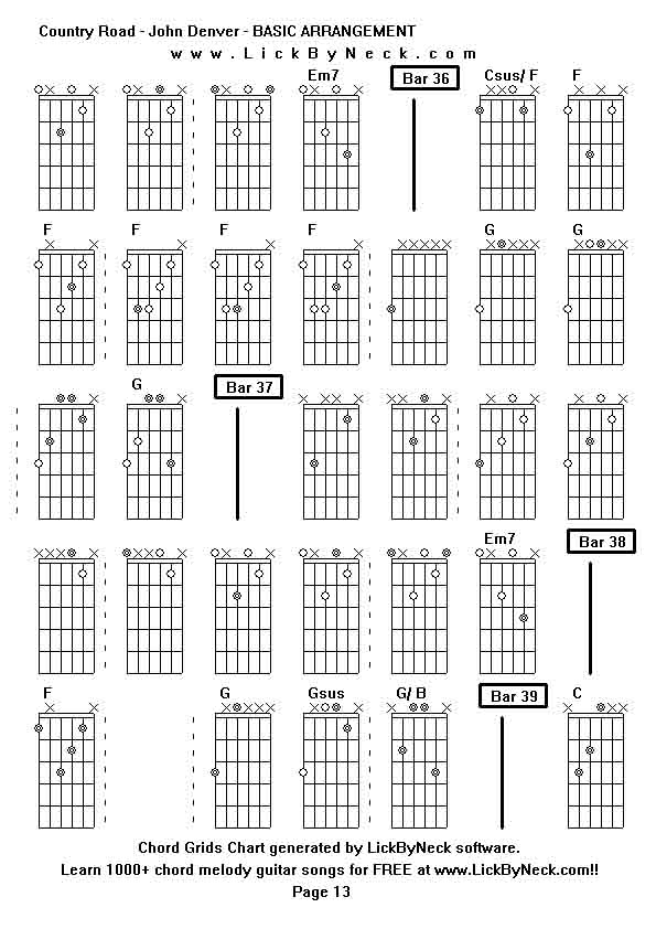 Chord Grids Chart of chord melody fingerstyle guitar song-Country Road - John Denver - BASIC ARRANGEMENT,generated by LickByNeck software.